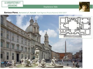 Arquitectura: Italia
Barroco Pleno. Borromini y C. Rainaldi. Sant´Agnese (Piazza Navona) 1653-1657
LA ARQUITECTURA Y
URBANISMO
 