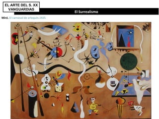 El Surrealismo
EL ARTE DEL S. XX
VANGUARDIAS
Miró. El carnaval de arlequín.1925
 