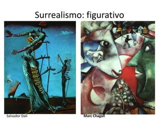 Surrealismo: figurativo




Salvador Dali               Marc Chagall
 