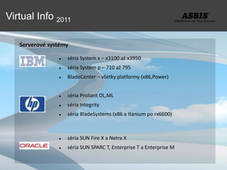 Virtual Info 2011

   Serverové systémy

                   séria System x – x3100 až x3950
                   séria System p – 710 až 795
                   BladeCenter – všetky platformy (x86,Power)


                   séria Proliant DL,ML
                   séria Integrity
                   séria BladeSystems (x86 a Itanium po rx6600)



                   séria SUN Fire X a Netra X
                   séria SUN SPARC T, Enterprise T a Enterprise M
 
