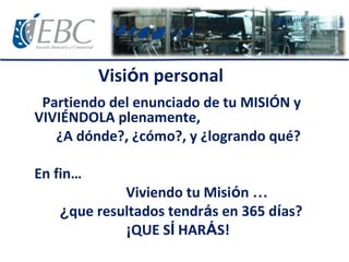 Partiendo del enunciado de tu MISIÓN y
VIVIÉNDOLA plenamente,
¿A dónde?, ¿cómo?, y ¿logrando qué?
En fin…
Viviendo tu Misión …
¿que resultados tendrás en 365 días?
¡QUE SÍ HARÁS!
Visión personal
 