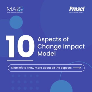 10 Aspects of Change Impact Model