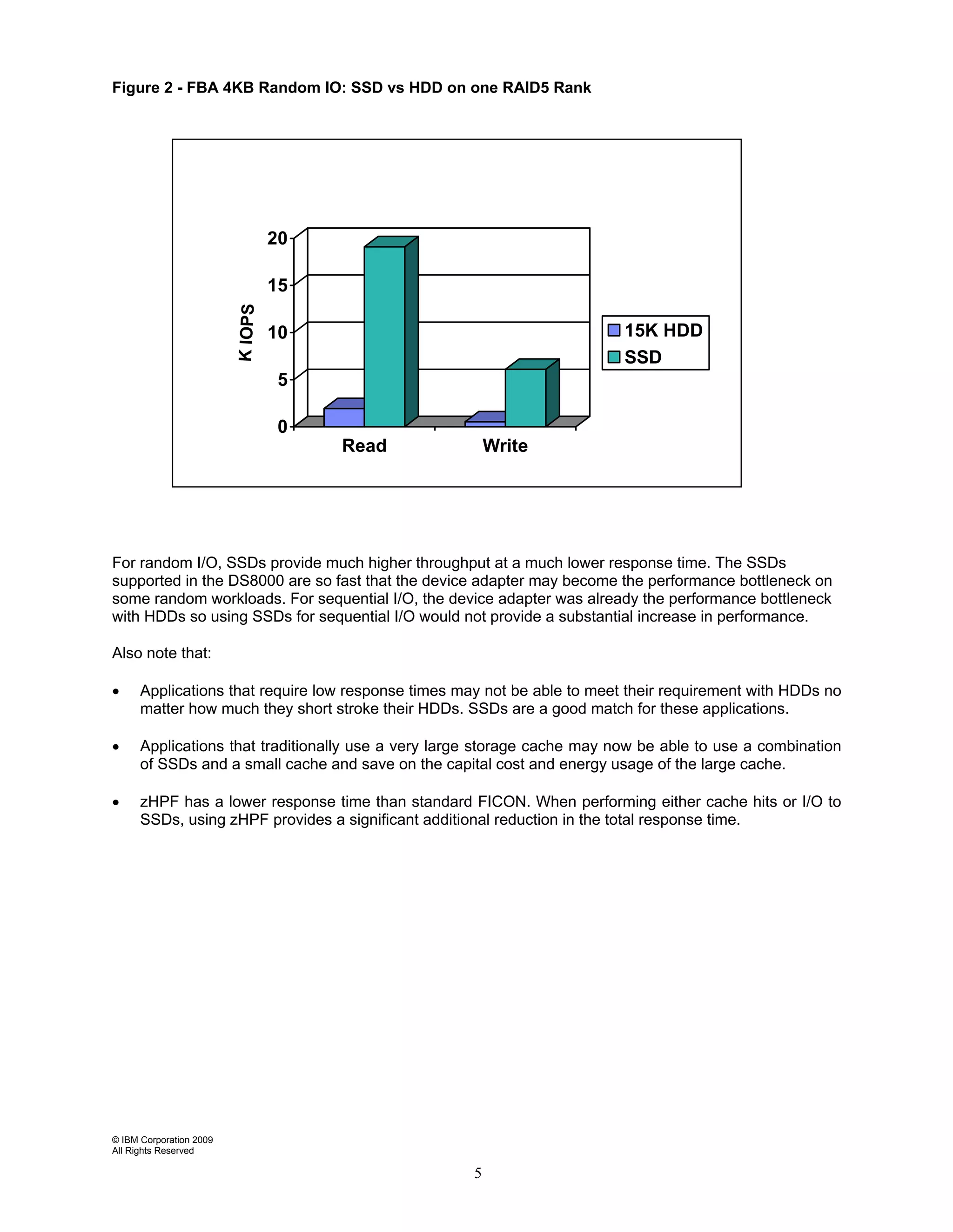 Figure 2 - FBA 4KB Random IO: SSD vs HDD on one RAID5 Rank




                                  20

                                  15
                         K IOPS




                                  10                                      15K HDD
                                                                          SSD
                                   5

                                   0
                                       Read              Write




For random I/O, SSDs provide much higher throughput at a much lower response time. The SSDs
supported in the DS8000 are so fast that the device adapter may become the performance bottleneck on
some random workloads. For sequential I/O, the device adapter was already the performance bottleneck
with HDDs so using SSDs for sequential I/O would not provide a substantial increase in performance.

Also note that:

•     Applications that require low response times may not be able to meet their requirement with HDDs no
      matter how much they short stroke their HDDs. SSDs are a good match for these applications.

•     Applications that traditionally use a very large storage cache may now be able to use a combination
      of SSDs and a small cache and save on the capital cost and energy usage of the large cache.

•     zHPF has a lower response time than standard FICON. When performing either cache hits or I/O to
      SSDs, using zHPF provides a significant additional reduction in the total response time.




© IBM Corporation 2009
All Rights Reserved

                                                     5
 