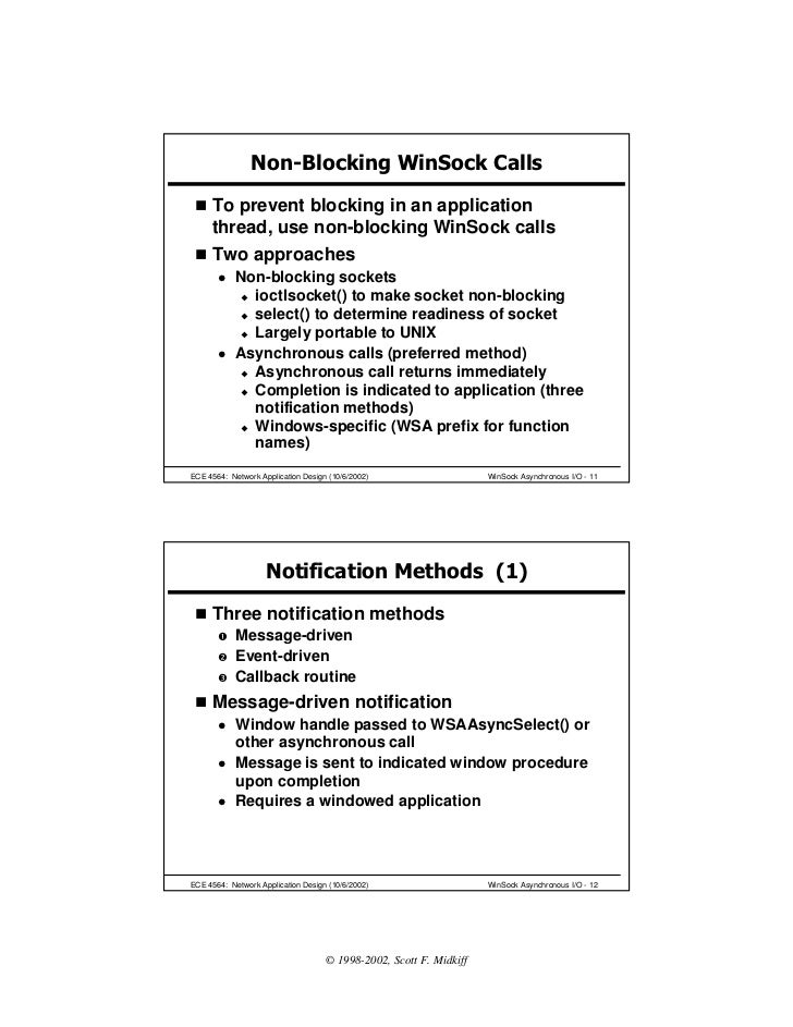 Winsock 2.2 Download Winsock 2.2 Download