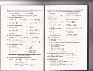 ?реглувальн| вправи
133. 3найд|ть найменший додатний пер|од функш![:
1) ./'(.т] = соз(2х + 3); 2) /(х)=18+.
1) у=5!д;-|; 3) у=в1п2л; 5)
[1обудова граф|к!в тр!|гонометричншх функц[й
134. [_!обудуйте щаф1к с|эункгл||:
2) ),_.;"[, _
д) 4) у =2з1пх;
 о)
| 35. !-!обудуЁ:те граф|к функш||:
1) у=созх+1,5; 4)
/
2 у=соз['+{,,); 5)
3) у=сов{; 6)
|36. !-|обудуйте граф|к 4:ункц!|:
л=2в;п(х-*)-,'
у = :*;,(2''+]_,
1, = -|.'*.';
л _.}.'*(" +
{)+:,э;
, =
_}.',({ *
6)* :.э
б)
1)у= | в!гш |; 2)5;: с3 |х |; 3) -у=."'['-+1
-5) .у = /.,*, _: ;
6)-т'=ЁР4:
|!;ш'!.т |
7,) э'=
965.{-|соз.т|
в!:тх+|з!п;г|
-. (дс{со$с[
5)+; 11)
1 + ст9-ш
,' ь!пш - соз$ з1п$ .созш .
-'
-
'' *ищ йс*
_
ь|пш + соь$ '
5) 1 _ ь1п6
'
_.'16 с = 3с1п2 ш"оз2
''
1) 3соз]с_4з|п2с; :
1441 |{обудуйте щаф|к функш1|:
1)у = {9лс{9х;
2) 2в1п2с + 318с*с18ш:
2) у: 13-тсоь"т.
145. €прост|ть вираз:
:;
,[-'ц} *, 1 _сов2
$, якшо 3т < сг < 4п ;
!
_ ь1псв
. якщо 90' < ш < !80" ;
| + 5|пс[
 