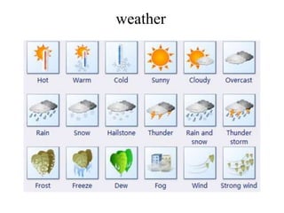 weather

 
