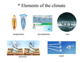 * Elements of the climate

temperature

pressure

precipitation

wet

wind

 