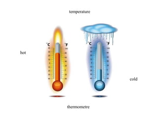 temperature

hot

cold

thermometre

 