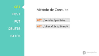Método 
de 
Consulta 
GET /vendas/pedidos! 
GET /checklist/item/4! 
GET! 
POST! 
PUT! 
DELETE! 
PATCH! 
 