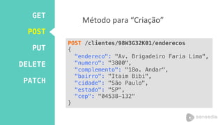 Método 
para 
“Criação” 
POST /clientes/98W3G32K01/enderecos! 
{! 
"endereco": "Av. Brigadeiro Faria Lima",! 
"numero": "3800",! 
"complemento": "18o. Andar",! 
"bairro": "Itaim Bibi",! 
"cidade": "São Paulo",! 
"estado": "SP",! 
"cep": "04538-132"! 
} 
GET! 
POST! 
PUT! 
DELETE! 
PATCH! 
 