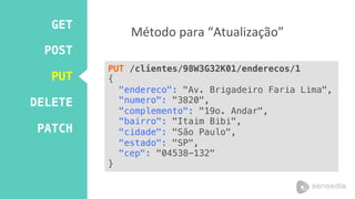 GET! 
POST! 
PUT! 
DELETE! 
PATCH! 
Método 
para 
“Atualização” 
PUT /clientes/98W3G32K01/enderecos/1! 
{! 
"endereco": "Av. Brigadeiro Faria Lima",! 
"numero": "3820",! 
"complemento": "19o. Andar",! 
"bairro": "Itaim Bibi",! 
"cidade": "São Paulo",! 
"estado": "SP",! 
"cep": "04538-132"! 
} 
 