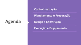 Agenda 
Contextualização 
Planejamento 
e 
Preparação 
Design 
e 
Construção 
Execução 
e 
Engajamento 
 