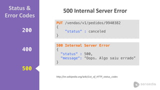 Status 
& 
Error 
Codes 
200!!! 
400!!! 
500! 
500 
Internal 
Server 
Error 
PUT /vendas/v1/pedidos/9940382! 
{! 
”status" : canceled ! 
} 
500 Internal Server Error! 
{! 
"status" : 500,! 
"message": ”Oops. Algo saiu errado”! 
} ! 
hMp://en.wikipedia.org/wiki/List_of_HTTP_status_codes 
 