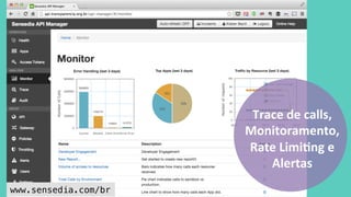 www.sensedia.com/br! 
Trace 
de 
calls, 
Monitoramento, 
Rate 
LimiOng 
e 
Alertas 
 