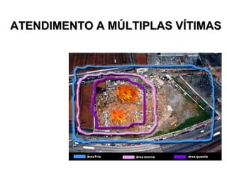 A área morna
é uma área de
transição entre
a área quente e
a área fria. A
situação de
risco é
moderada.
ATENDIMENTO A MÚLTIPLAS VÍTIMASATENDIMENTO A MÚLTIPLAS VÍTIMAS
 