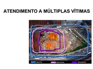  
A área fria é uma
área de
segurança. Não
há risco para as
equipes de
resgate.
Geralmente o
Posto Médico
Avançado é
montado nesta
área.
ATENDIMENTO A MÚLTIPLAS VÍTIMASATENDIMENTO A MÚLTIPLAS VÍTIMAS
 