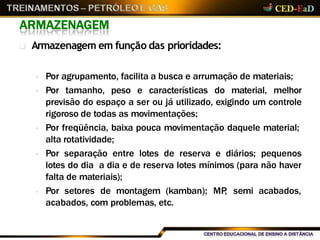 ARMAZENAGEM
 Armazenagem em função das prioridades:
 Por agrupamento, facilita a busca e arrumação de materiais;
 Por tamanho, peso e características do material, melhor
previsão do espaço a ser ou já utilizado, exigindo um controle
rigoroso de todas as movimentações;
 Por freqüência, baixa pouca movimentação daquele material;
alta rotatividade;
 Por separação entre lotes de reserva e diários; pequenos
lotes do dia a dia e de reserva lotes mínimos (para não haver
falta de materiais);
 Por setores de montagem (kamban); MP, semi acabados,
acabados, com problemas, etc.
 