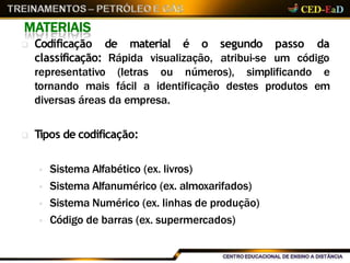 MATERIAIS
 Codificação de material é o passo da
classificação: Rápida visualização,
segundo
atribui-se um código
representativo (letras ou números), simplificando e
tornando mais fácil a identificação destes produtos em
diversas áreas da empresa.
 Tipos de codificação:
 Sistema Alfabético (ex. livros)
 Sistema Alfanumérico (ex. almoxarifados)
 Sistema Numérico (ex. linhas de produção)
 Código de barras (ex. supermercados)
 