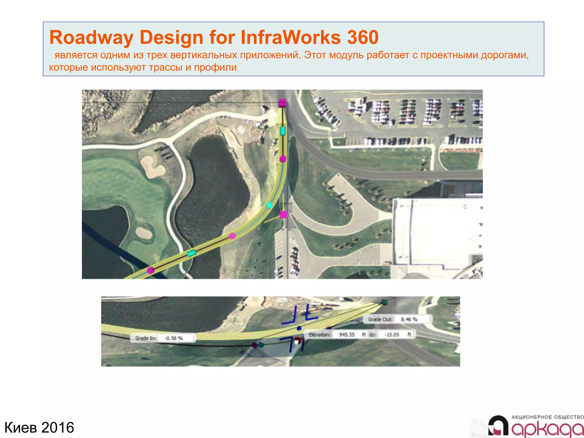 Киев 2016
Roadway Design for InfraWorks 360
является одним из трех вертикальных приложений. Этот модуль работает с проектными дорогами,
которые используют трассы и профили
 