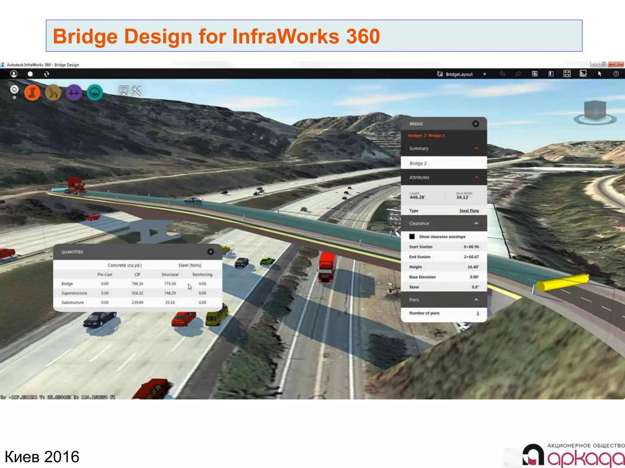 Киев 2016
Bridge Design for InfraWorks 360
 