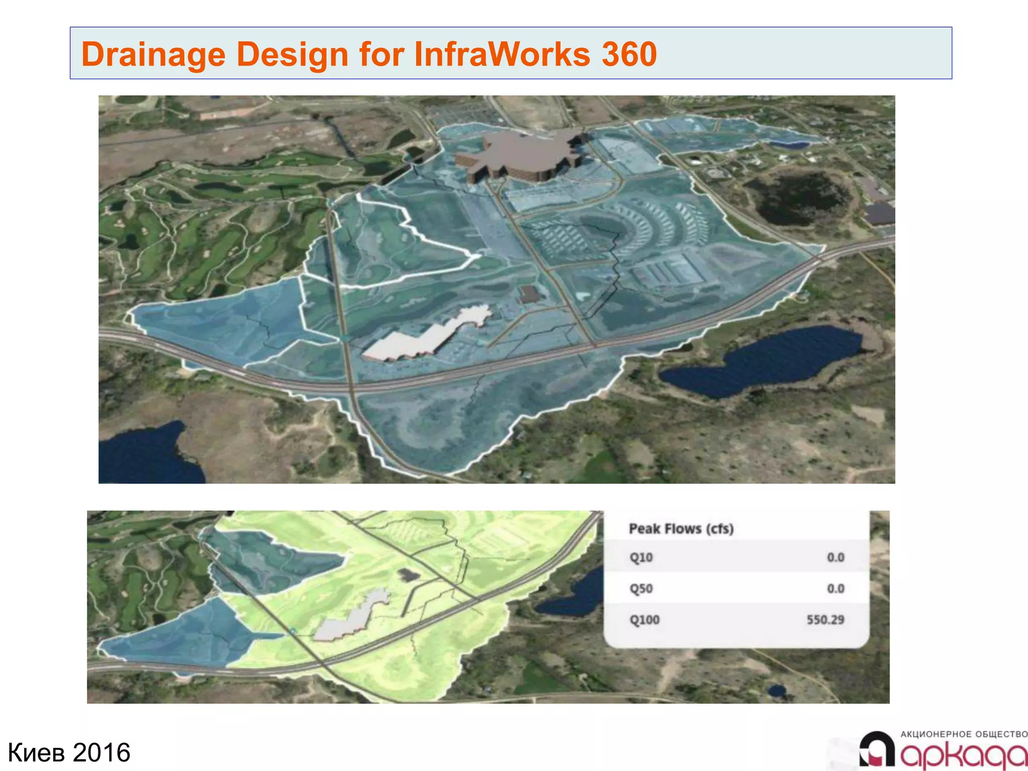 Киев 2016
Drainage Design for InfraWorks 360
 