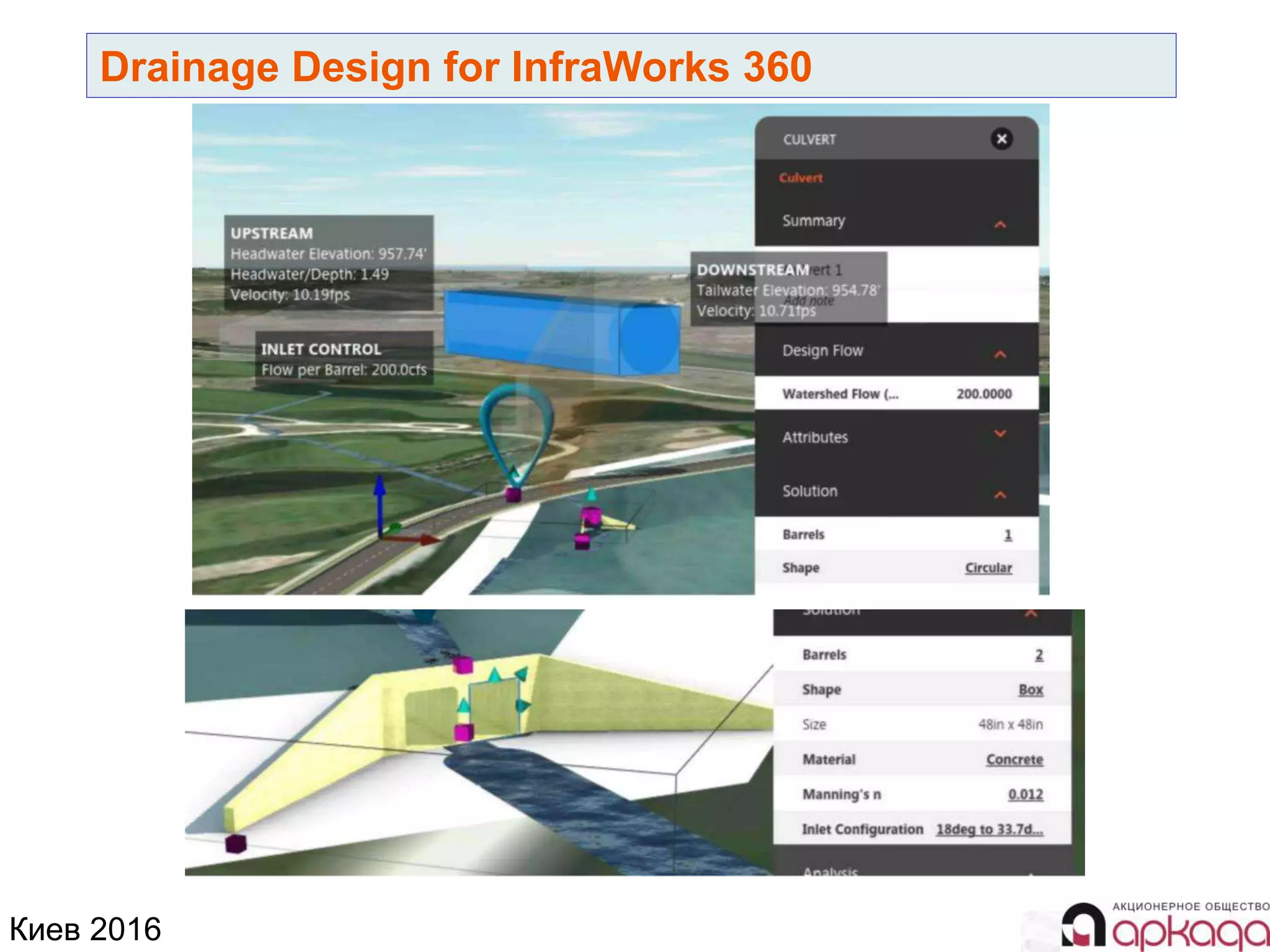 Киев 2016
Drainage Design for InfraWorks 360
 