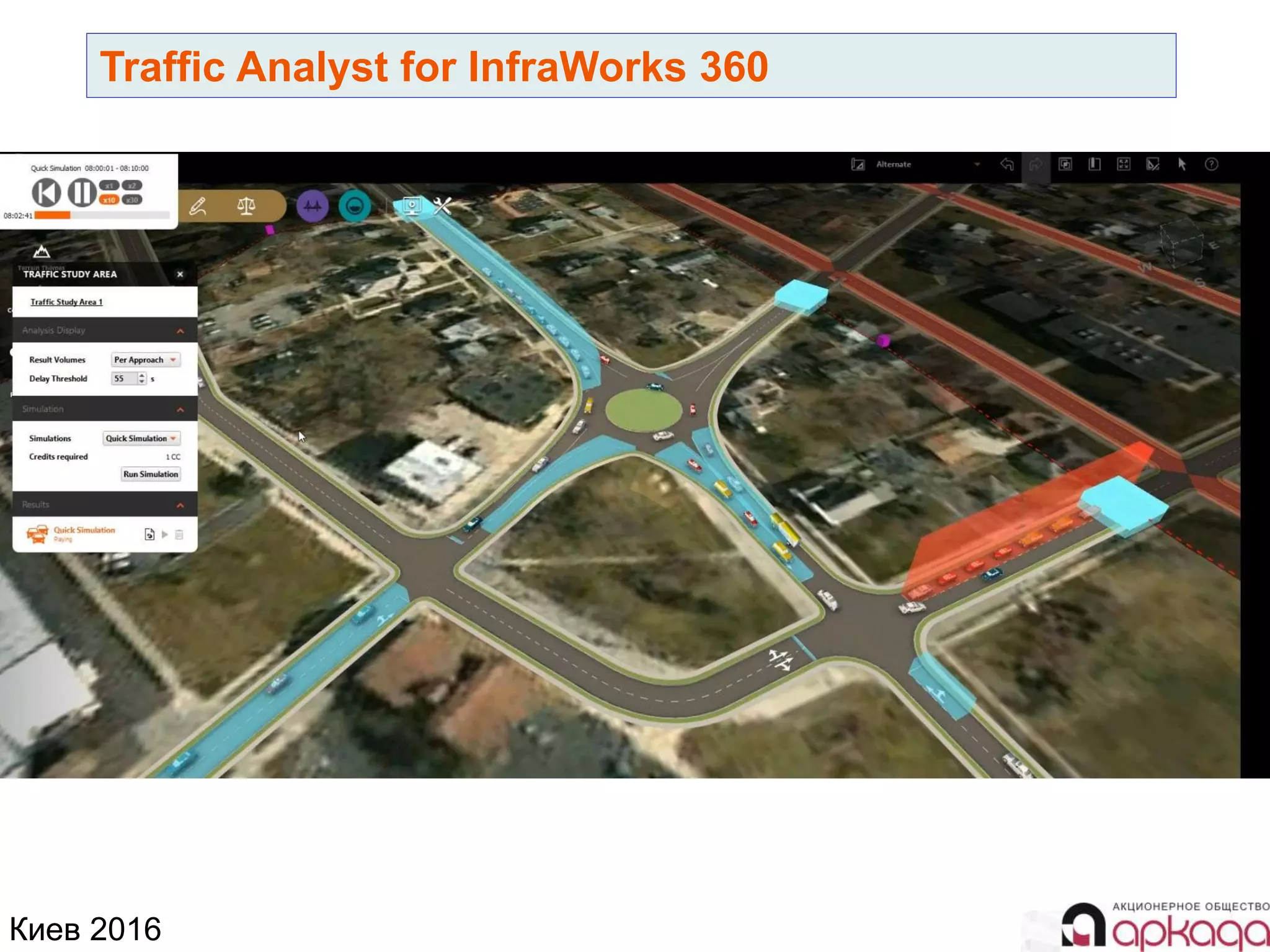 Киев 2016
Traffic Analyst for InfraWorks 360
 