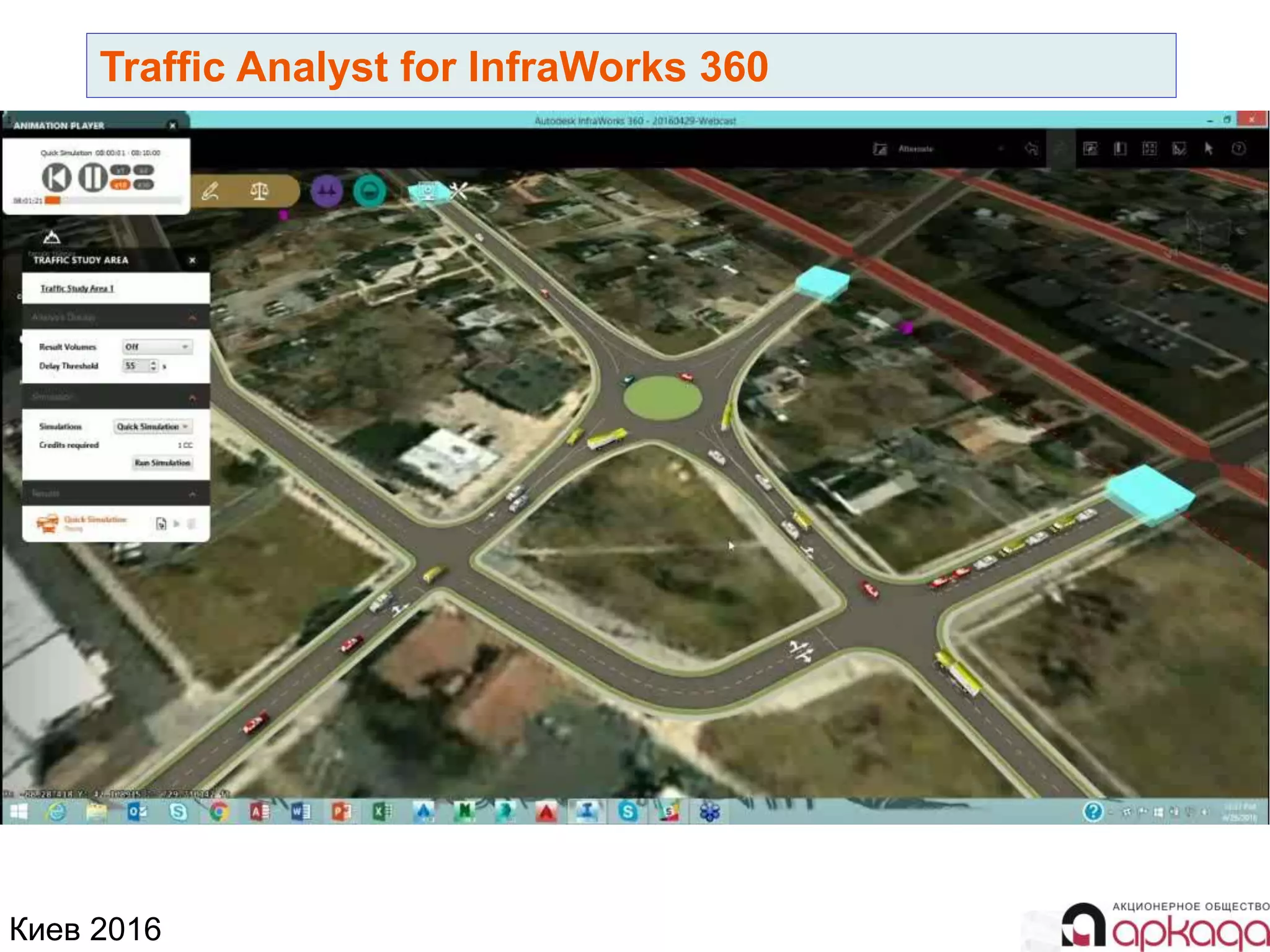Киев 2016
Traffic Analyst for InfraWorks 360
 