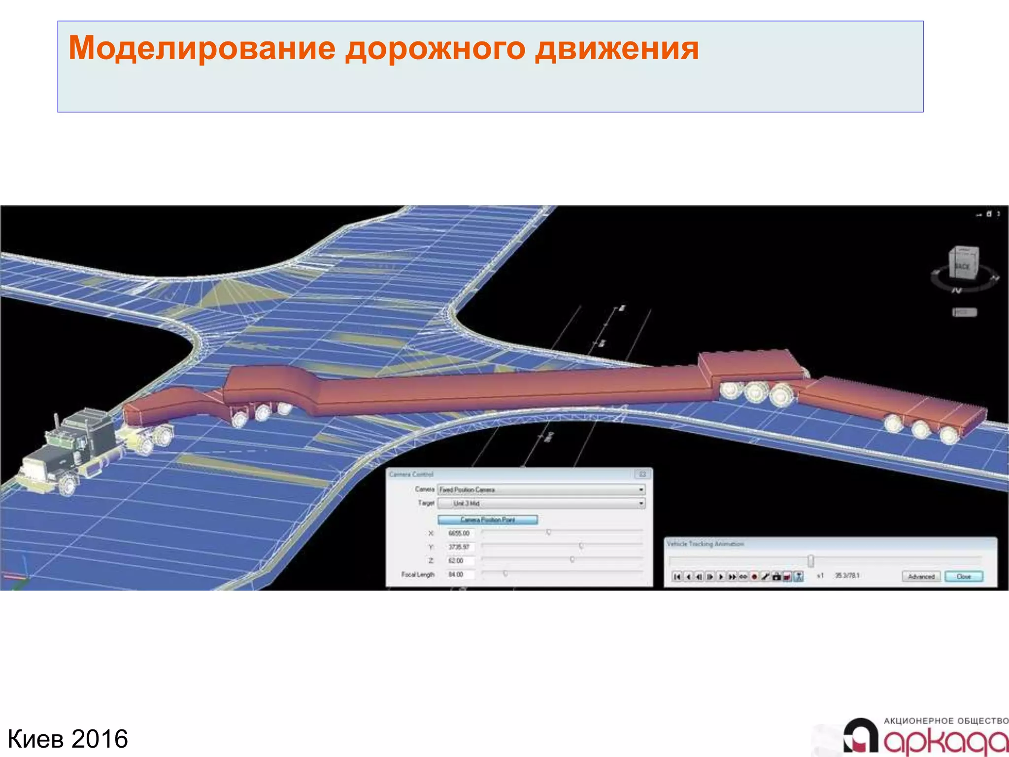 Киев 2016
Моделирование дорожного движения
 
