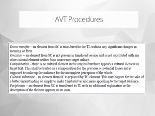 AVT Procedures
 