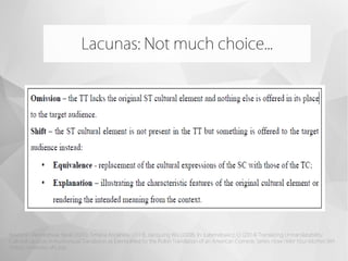 Based on Parmeshwar Baral (2003), Tetiana Anokhina (2013), Jianquing Wu (2008). In: Łabendowicz, O. (2014) Translating Untranslatability:
Cultural Lacunas in Audiovisual Translation as Exemplified by the Polish Translation of an American Comedy Series How I Met Your Mother, MA
Thesis, University of Lodz.
Lacunas: Not much choice...
 