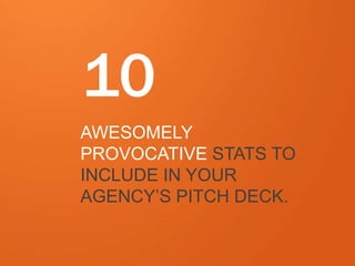 10
AWESOMELY
PROVOCATIVE STATS TO
INCLUDE IN YOUR
AGENCY’S PITCH DECK.
 