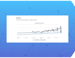 10 Awesome Websites Built With Laravel Framework