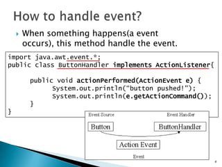 How to handle event?When something happens(a event occurs), this method handle the event.4import java.awt.event.*;public class ButtonHandlerimplements ActionListener{	public void actionPerformed(ActionEvent e) {System.out.println(“button pushed!");System.out.println(e.getActionCommand());	}}