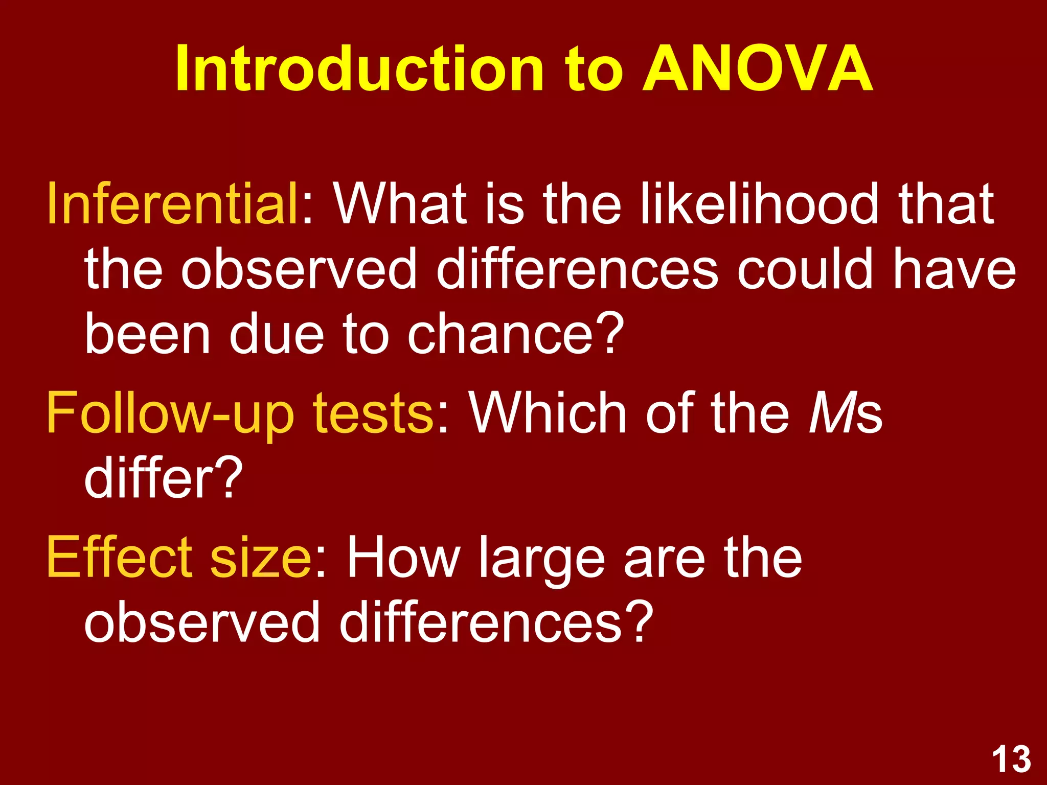 Ch13 Factorial Analysis of Variance 