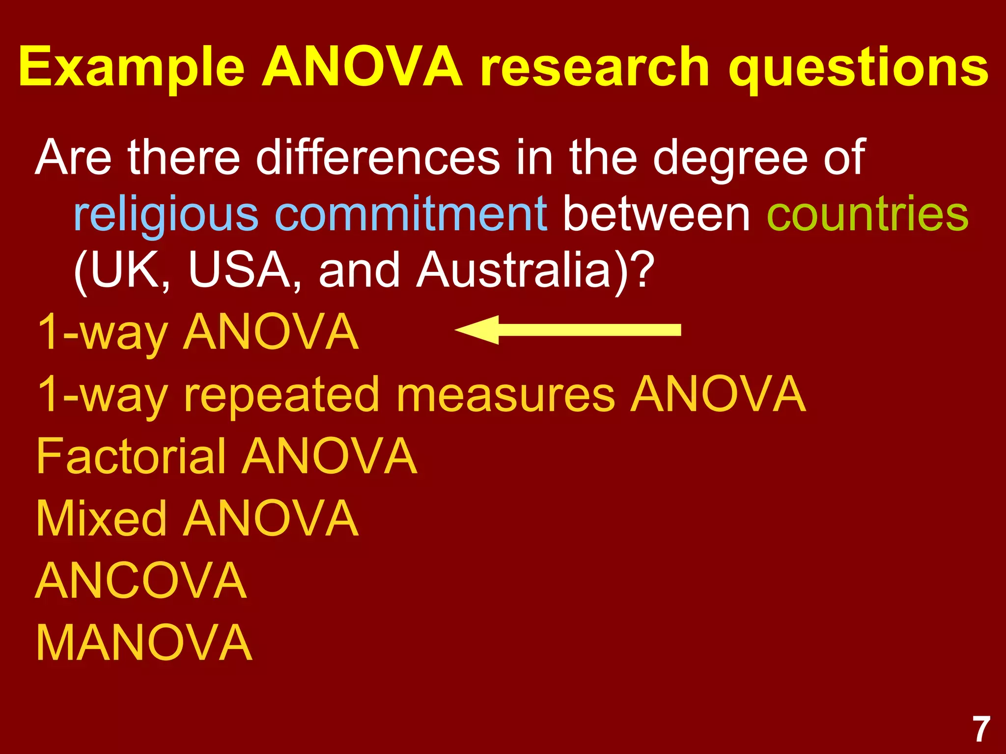 Factorial ANOVA 