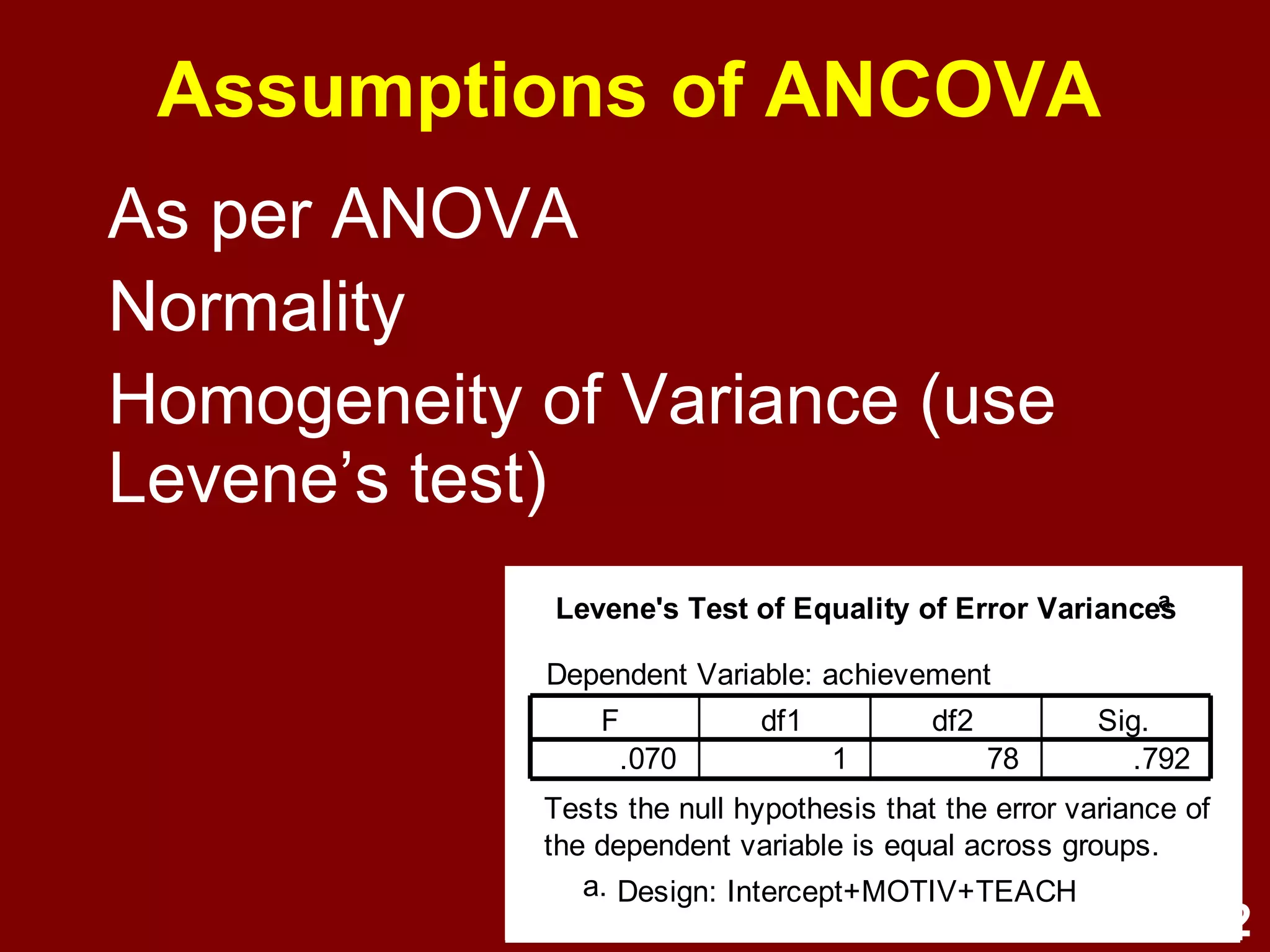 One-way ANOVA:  Does  locus of control  differ between three  age  groups? Age 20-25 year-olds 