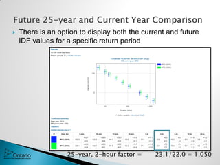  There is an option to display both the current and future
IDF values for a specific return period
25-year, 2-hour factor = 23.1/22.0 = 1.050
 