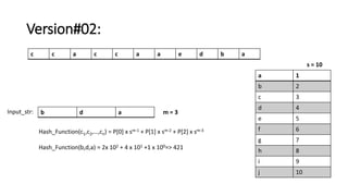 Version#02:
a 1
b 2
c 3
d 4
e 5
f 6
g 7
h 8
i 9
j 10
c c a c c a a e d b a
b d a
Input_str:
Hash_Function(c1,c2,…,cn) = P[0] x sm-1 + P[1] x sm-2 + P[2] x sm-3
Hash_Function(b,d,a) = 2x 102 + 4 x 101 +1 x 100=> 421
m = 3
s = 10
 