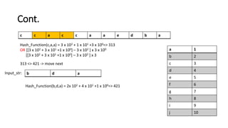 Cont.
a 1
b 2
c 3
d 4
e 5
f 6
g 7
h 8
i 9
j 10
c c a c c a a e d b a
b d a
Input_str:
Hash_Function(b,d,a) = 2x 102 + 4 x 101 +1 x 100=> 421
Hash_Function(c,a,a) = 3 x 102 + 1 x 101 +3 x 100=> 313
OR [[3 x 102 + 3 x 101 +1 x 100] – 3 x 102 ] x 3 x 100
[[3 x 102 + 3 x 101 +1 x 100] – 3 x 102 ] x 3
313 <> 421 -> move next
 