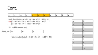 Cont.
a 1
b 2
c 3
d 4
e 5
f 6
g 7
h 8
i 9
j 10
c c a c c a a e d b a
b d a
Input_str:
Hash_Function(b,d,a) = 2x 102 + 4 x 101 +1 x 100=> 421
Hash_Function(c,a,a) = 3 x 102 + 1 x 101 +1 x 100=> 331
OR [[3 x 102 + 3 x 101 +1 x 100] – 3 x 102 ] x 1 x 100
[[3 x 102 + 3 x 101 +1 x 100] – 3 x 102 ] x 1
331 <> 421 -> move next
 