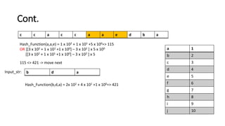 Cont.
a 1
b 2
c 3
d 4
e 5
f 6
g 7
h 8
i 9
j 10
c c a c c a a e d b a
b d a
Input_str:
Hash_Function(b,d,a) = 2x 102 + 4 x 101 +1 x 100=> 421
Hash_Function(a,a,e) = 1 x 102 + 1 x 101 +5 x 100=> 115
OR [[3 x 102 + 1 x 101 +1 x 100] – 3 x 102 ] x 5 x 100
[[3 x 102 + 1 x 101 +1 x 100] – 3 x 102 ] x 5
115 <> 421 -> move next
 