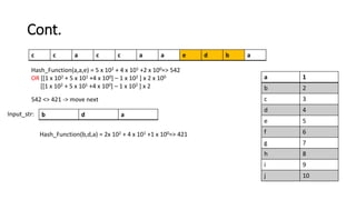 Cont.
a 1
b 2
c 3
d 4
e 5
f 6
g 7
h 8
i 9
j 10
c c a c c a a e d b a
b d a
Input_str:
Hash_Function(b,d,a) = 2x 102 + 4 x 101 +1 x 100=> 421
Hash_Function(a,a,e) = 5 x 102 + 4 x 101 +2 x 100=> 542
OR [[1 x 102 + 5 x 101 +4 x 100] – 1 x 102 ] x 2 x 100
[[1 x 102 + 5 x 101 +4 x 100] – 1 x 102 ] x 2
542 <> 421 -> move next
 