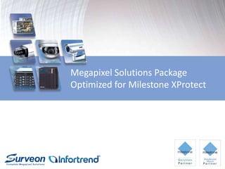 Megapixel Solutions Package
Optimized for Milestone XProtect
 