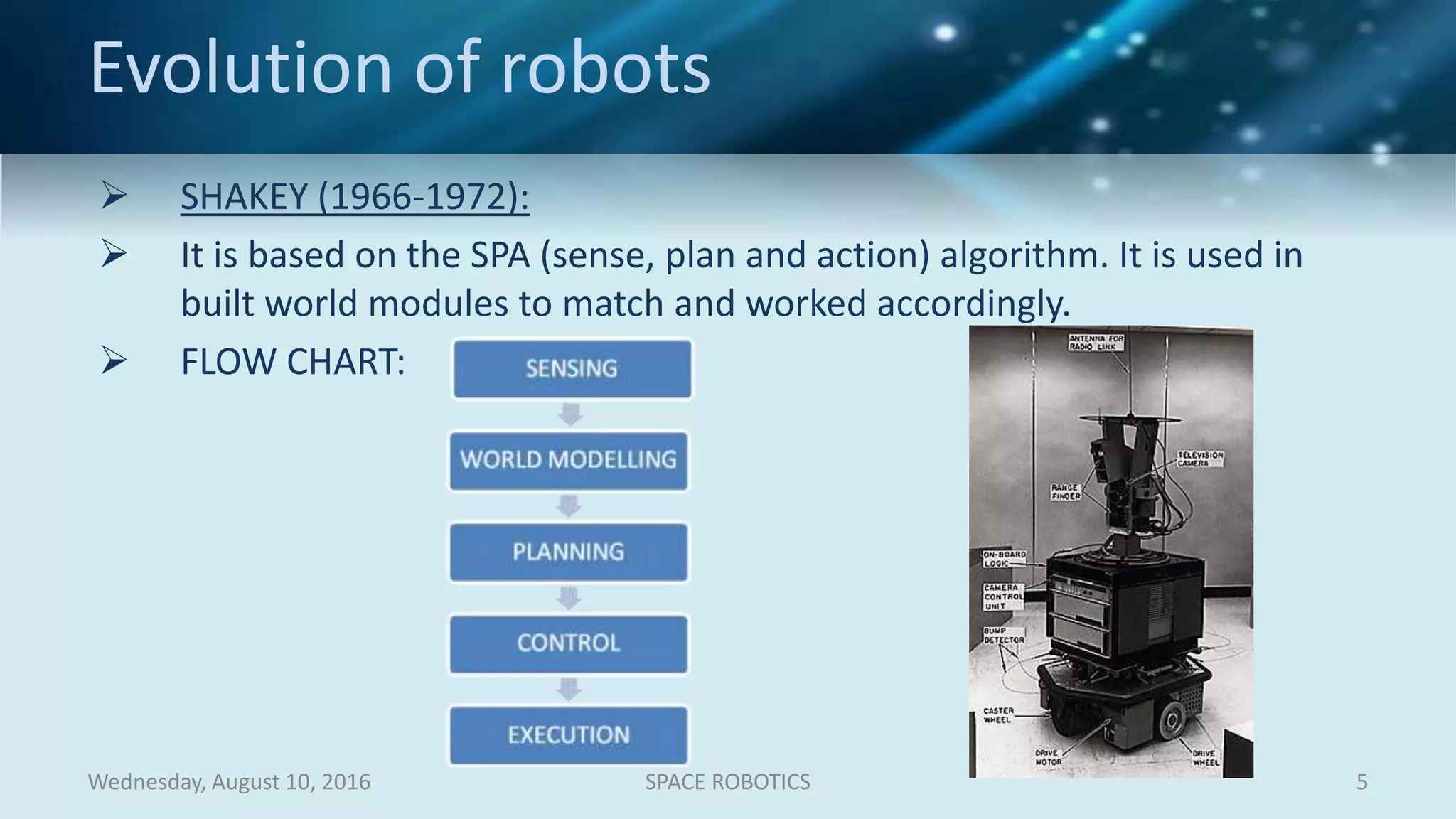 Evolution of robots
 SHAKEY (1966-1972):
 It is based on the SPA (sense, plan and action) algorithm. It is used in
built world modules to match and worked accordingly.
 FLOW CHART:
Wednesday, August 10, 2016 SPACE ROBOTICS 5
 