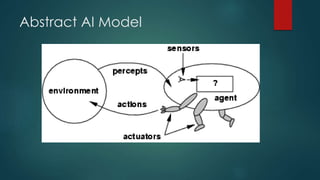 Introduction to Artificial Intelligence | PPTX