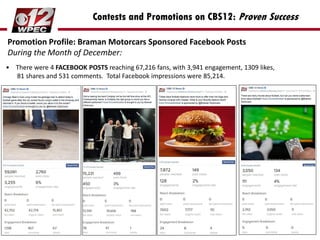 • There were 4 FACEBOOK POSTS reaching 67,216 fans, with 3,941 engagement, 1309 likes,
81 shares and 531 comments. Total Facebook impressions were 85,214.
Promotion Profile: Braman Motorcars Sponsored Facebook Posts
During the Month of December:
Contests and Promotions on CBS12: Proven Success
 