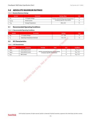 CloudSpeed 1000 Product Specification | Rev E Part Number: 80-11-80001
 
©2014 SanDisk Corporation. All rights reserved. SanDisk is a trademark of SanDisk Corporation, registered in the United States and other countries.
- 14 -
5.0 ABSOLUTE MAXIMUM RATINGS
5.1 Recommended Operating Conditions
5.2 DC Characteristics
Table 9: Absolute Maximum Ratings
Symbol Parameter Ratings (Max) Unit
VIN 5 V Supply Voltage Section removed because of proprietary
company-specific information.
V
IACTIVE Active Current A
TSTG Storage Temperature -40 to +95 °C
Table 10: Recommended Operating Conditions
Symbol Parameter Ratings Unit
VIN 5 V Supply Voltage +5 / -10% V
TA Operating Temperature (Internal) 0 to +70 °C
Table 11: DC Characteristics
Symbol Parameter Average Peak Unit Condition
IREAD Active Read Current
Section removed because of proprietary
company-specific information.
A VIN = 5 V
IWRITE Active Write Current A VIN = 5 V
IIDLE Idle Current A VIN = 5 V
Portfolio
U
se
O
nly:N
otan
Agile-approved
Version
 