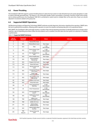 CloudSpeed 1000 Product Specification | Rev E Part Number: 80-11-80001
 
©2014 SanDisk Corporation. All rights reserved. SanDisk is a trademark of SanDisk Corporation, registered in the United States and other countries.
- 19 -
6.2 Power Throttling
The CloudSpeed 1000 SSD supports a power-throttling feature to allow the host system to trade off performance for power dissipation in order
to reduce internally generated heat. This feature is not continually variable. Power consumption is primarily a function of flash write activity,
and to achieve performance, the CloudSpeed 1000 SSD is architected to submit work to multiple flash at the same time. Power can only be
adjusted in increments related to this group size.
6.3 Supported SMART Operations
Self-Monitoring Analysis and Reporting Technology (SMART) attributes provide diagnostic information regarding drive operation. SMART alerts
the host to potential drive problems, allowing system operators to assess the situation and backup data prior to an operational failure.
With SMART, the CloudSpeed 1000 continually monitors a number of key internal operating parameters to identify performance changes which
could be a sign of impending drive failure. When the drive detects such a condition, the drive alerts the host system of a reduction in reliability
or performance.
Table 15: Supported SMART Attributes
Attr ID
(Decimal)
Threshold
(Decimal)
Name Values Indicates
2 1 Internal File Check
5 N/A Retired Block Count Raw Usage
9 N/A POH
1-100
(Normalized)
12 N/A Device Power Cycle
Count
1-100
(Normalized)
13 255
ECC Soft Read Error
Rate
120
(Normalized)
32 N/A Write Amplification Raw Usage
170 N/A
Reserved Block
Remaining
Raw Usage
171 N/A Program Fail Count Raw Usage
172 N/A Erase Fail Count Raw Usage
173 N/A Percent Drive Life
Used
Raw Usage
174 N/A
Unexpected Power
Loss Count
Raw Usage
175 N/A
Power Loss
Protection Failure Raw Usage
177 N/A Percent Drive Life
Remaining
Raw Usage
181 N/A Program Fail Count Raw Usage
182 N/A Erase Fail Count Raw Usage
190 65
Drive Temperature
Warning
0-100
(Normalized)
194 69 Drive Temperature 0-100
(Normalized)
195 N/A
Uncorrectable Error
Count*
TBD
(Normalized)
196 N/A
Reallocation Event
Count
TBD
(Normalized)
198 TBD Offline Scan
Uncorrectable Count
Raw Usage
199 TBD UDMA CRC Error Raw Usage
241 N/A Lifetime Bytes
Written by Host
Raw Usage
242 N/A
Lifetime Bytes Read
by Host
Raw Usage
245
TBD
(Now 0)
Percent Drive Life
Used Raw Usage
Portfolio
U
se
O
nly:N
otan
Agile-approved
Version
 