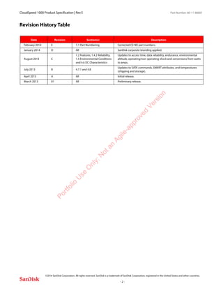 CloudSpeed 1000 Product Specification | Rev E Part Number: 80-11-80001
 
©2014 SanDisk Corporation. All rights reserved. SanDisk is a trademark of SanDisk Corporation, registered in the United States and other countries.
- 2 -
Revision History Table
Date Revision Section(s) Description
February 2014 E 7.1 Part Numbering Corrected CS1KE part numbers.
January 2014 D All SanDisk corporate branding applied.
August 2013 C
1.2 Features, 1.4.2 Reliability,
1.5 Environmental Conditions
and 4.6 DC Characteristics
Updates to access time, data reliability, endurance, environmental
altitude, operating/non-operating shock and conversions from watts
to amps.
July 2013 B 4.7.1 and 4.8
Updates to SATA commands, SMART attributes, and temperatures
(shipping and storage).
April 2013 A All Initial release.
March 2013 01 All Preliminary release.
Portfolio
U
se
O
nly:N
otan
Agile-approved
Version
 